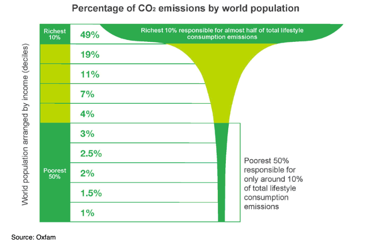 Screenshot 2019-12-13 at 11.22.53